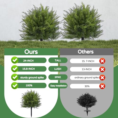 FAJUNZH Artificial Topiary Bushes for Outdoors with Spike, Boxwood Ball Fake Shrubs UV Resistant Faux Plants for Indoor Outdoor Fall Thanksgiving Halloween Decor (Cedar Topiary Ball Trees) - color: Cedar Topiary Ball Trees