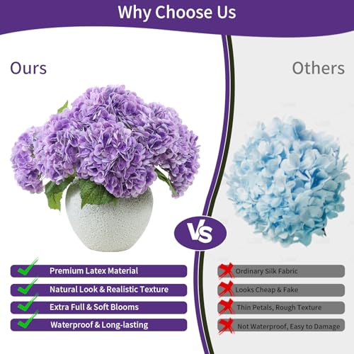 LFF 3Pcs Purple Hydrangea Artificial Flowers, 8.66" Large Real-Touch Latex Blooms with 22" Long Stems, Faux Hydrangea for Outdoor Planter Indoor Home Table Centerpieces Wedding Decor Bouquets - color: Purple