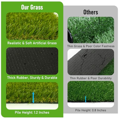 CooRug Fake Grass, 30 x 17 Inches Artificial Grass for Dogs, Realistic Turf for Indoor Outdoor Door Mat Balcony Patio Lawn Decoration - size: 30" x 17"