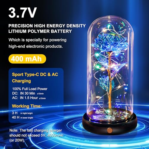 Mothers Day Flowers Gifts for Mom Women Birthday Gift Rechargeable Galaxy Glass Rose in Glass Dome Forever Crystal Eternal Rose Anniversary Mothers Day Roses Gifts for Daughter Wife Women Grandma Blue - color: Usb-c Blue
