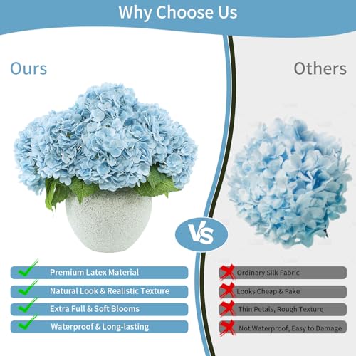 LFF 3Pcs Baby Blue Hydrangea Artificial Flowers, 8.66" Large Real-Touch Latex Blooms with 22" Long Stems, Faux Hydrangea for Outdoor Planter Indoor Home Table Centerpieces Wedding Decor Bouquets - color: Baby Blue