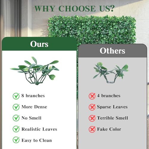 CEWOR 10"x10" Artificial Grass Wall Panels, 16pcs Boxwood Hedge Wall Panels, UV Resistant & Anti-Fade Greenery Privacy Panels for Indoor/Outdoor Green Wall Decor, Ivy Fence Covering, Backdrops & More - size: 10"X10" 16P