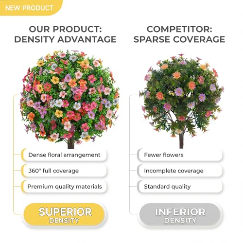 Dense Multi-Color Artificial Flower Topiary Ball Trees 24 Inch, Set of 2 Fake Plants with Ground Spike, UV Resistant No Fade Faux Bushes for Spring Garden, Patio, Porch, Yard, Outdoor Decor - color: Colorful