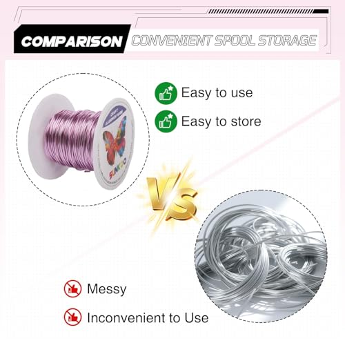 Aluminum Craft Wire,20 Gauge (0.8mm) Light Pink Bendable Wire,100 Feet Continuous Roll for Jewelry Making,Sculpting,Floral & Armature Projects - size: 20 Gauge 100Ft, style: Light Pink