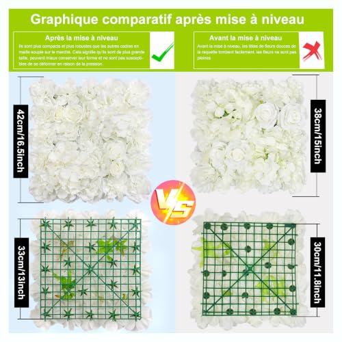 Flower Wall Backdrop 6 Piece 16.5x16.5inch White Silk Rose Wall Decor Artificial Floral Panel Ideal for Wedding Celebrations Arrangement Festive Party Backdrops and Elegant Home Decor - color: White, size: 16.5inch