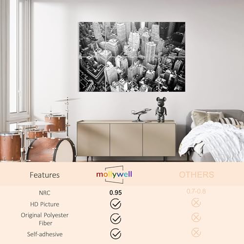 Mollywell Art Acoustic Panels, 48x32 in, City Skyline | Self-Adhesive, Reduces Echo, Sound Absorbing, Modern Art Wall Decor, Living Room, Studio, Bedroom, Office - color: City Skyline, size: 8 Pack Art