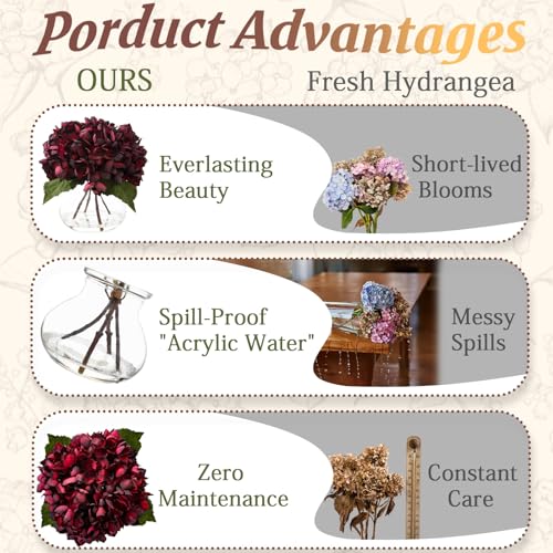 Burgundy Artificial Hydrangea Flowers with Glass Vase, Faux Floral Arrangements with Fake Water, Lifelike Hydrangeas Table Centerpieces for Dining Room, Coffee Table, Bathroom Decor - color: D-burgundy