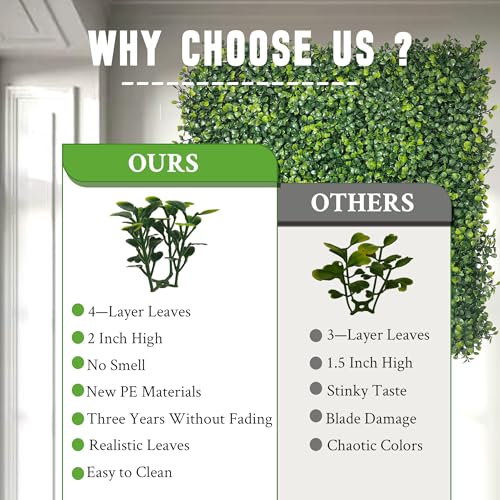 Artificial Boxwood Panels,20"x 20"(24P) 4-Layer Leaf UV-Protected Grass Wall Backdrop Panels for Outdoor, Indoor, Garden&Fence Covering Privacy, Backyard and Decor - size: 20"x20" (24)