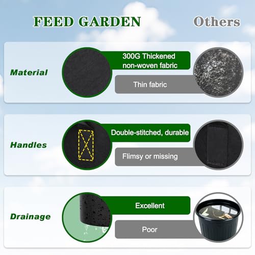 FEED GARDEN 20 Gallon Grow Bags 4 Pack – Heavy Duty 300G Thick Fabric Plant Pots with Reinforced Handles, Breathable Drainage Planters for Tomatoes, Potatoes & Large Vegetables Indoor Outdoor - size: 20 Gallon