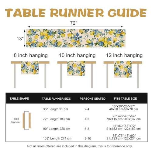 Lemon Blue Flower Dining Table Runner, Spring Summer Fruit Floral Burlap Kitchen Decoration, Seasonal Indoor Outdoor Home Decor Party Supply 13 x 72 Inches - color: Lemon Blue Flower, size: Table Runner 13''X72''