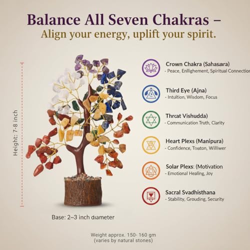ANAYA AGATE 7 Chakra Tree of Life, for Women, Money Tree, Bonsai Trees, Home Office Decor, Healing Crystals, Office Desk Accessories, House Warming Gifts New Home, Crystals and Healing Stones - color: Chakra Tree