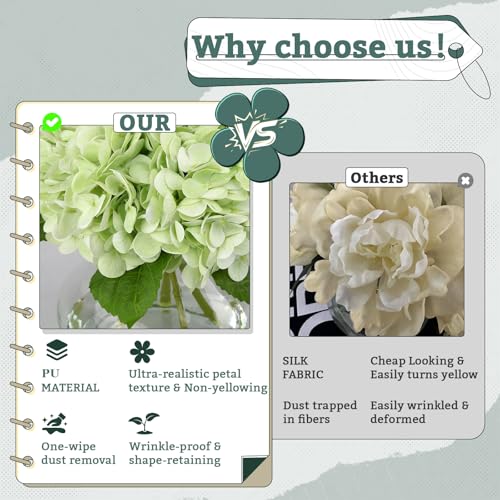 Real Touch Artificial Hydrangea in Vase,Premium Faux Flowers with Faux Water for Home Decoration,Coffee Table,Wedding,Green Fake Hydrangea with Vase for DIY Floral Arrangements - color: Green