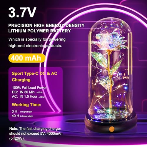 Mothers Day Flowers Gifts for Mom Women Birthday Gift, Rechargeable Galaxy Glass Rose in Glass Dome Forever Crystal Rose Anniversary Mother's Day Roses Gifts for Daughter Wife Women Grandma Rainbow - color: Usb-a Colorful