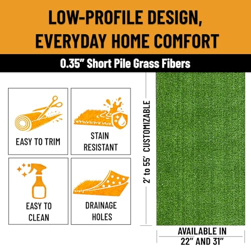 Sweethome Meadowland Collection Indoor and Outdoor Green Artificial Grass Turf Runner Rug 2'7" X 8'0" Green Artificial Grass/Pet mat with Rubber Backed - color: Green Turf, size: 2'7" x 8' (Rectangular)
