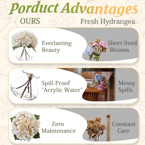 White Artificial Hydrangea Flowers with Glass Vase, Faux Floral Arrangements with Fake Water, Lifelike Hydrangeas Table Centerpieces for Dining Room, Coffee Table, Bathroom Decor - color: D-white