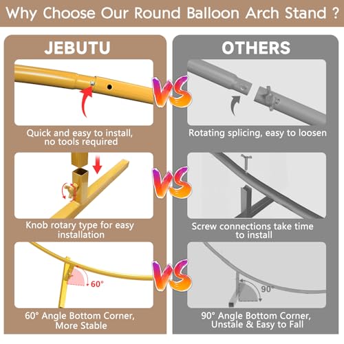 7.2ft Round Backdrop Stand Circle Gold Balloon Arch Metal Wedding Backdrop Ring Stand Frame for Party Birthday Baby Shower Flower Decorations Ceremony Anniversary Bridal - size: 7.2FT