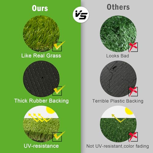 CooRug Fake Grass, 51 x 31 Inches Artificial Grass for Dogs, Realistic Turf for Indoor Outdoor Door Mat Balcony Patio Lawn Decoration - size: 51" x 31"