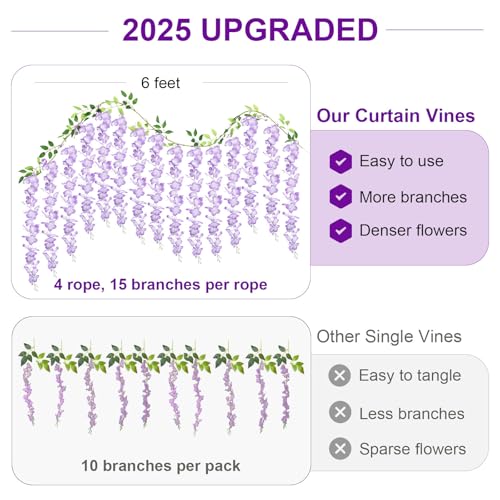 ZINHO 60 Branches Wisteria Hanging Flowers, Artificial Wisteria Flowers Garland for Wedding Arch Ceremony Party Garden Home Backdrop Decor (Purple White) - color: Purple White