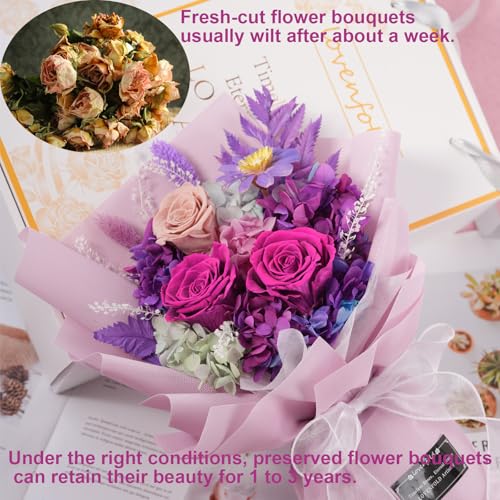 lovenfold Preserved Flowers for Delivery, Purple Rose Bouquets That Last 1-3 Years, Birthday Flowers Gifts for Women Mom Grandma Wife Friends - color: violet