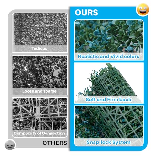 Patio Paradise Artificial Greenery Grass Wall Panels, 20"x20" (6pc) Faux Grass Boxwood Backdrop Fake Ivy Privacy Screen Green Hedge for Indoor Outdoor Décor, Blue Buxus - color: Blue Buxus, size: 20"x20"