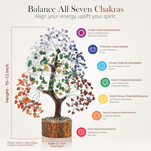 Crocon® 7 Chakra Tree of Life - Crystals and Healing Stones | Positive Energy, Feng Shui Money Tree | 10-12 inch | Reiki Meditation Home Office Decor, Birthday Gifts for Women, Mom, Sister & Friends - color: 004 Seven Chakra (Silver Wire)