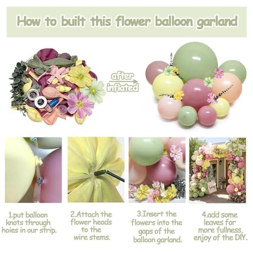 Pastel Pink Yellow Green Balloon Arch with Artificial Flower Double Stuffed Dusty Green Pink Peach Mauve Balloon Garland Kit for Tea Party Wildflower Spring Birthday Baby Shower Fairy Party Decor - color: Pink Green Yellow