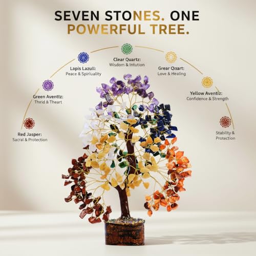 ANAYA AGATE 7 Chakra Healing Crystal Tree Kit, Bracelet, Pendant, Necklaces, Handmade Gemstone Money Bonsai Tree of Life Feng Shui Decor for Home Office, Positive Energy, Reiki Healing Gifts for Women - color: Seven Chakra Golden Wire Set (300 Beads)