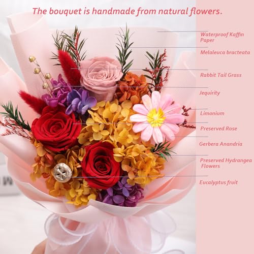 Lovenfold Flowers for Delivery,Preserved Flowers Bouquets,Red Rose Bouquets that Last 1-3 Years,Birthday Flowers Gifts for Women Mom Grandma Wife Friends - color: Red