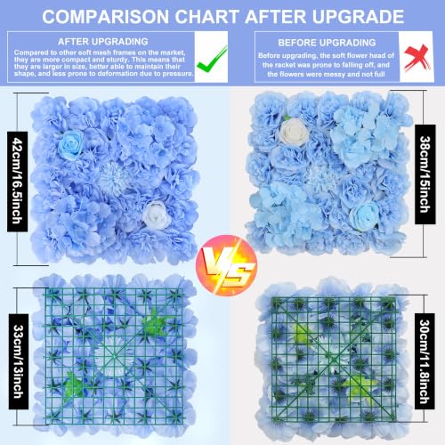 Flower Wall Backdrop 6pcs 16.5 * 16.5inches Artificial Floral Panel Faux Silk Flowers Rose Decor for Wedding Arrangement Home Wall Background Party-Light Blue - color: Light Blue, size: 16.5inch