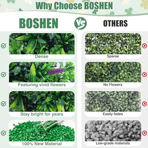 6Pcs 10"x10" Artificial Grass Wall Panels, Privacy Fence Screen Green Decor Backdrop, UV-Anti Fake Hedge Greenery Plant Wall Boxwood Panels Outdoor Indoor Wedding Garden Backyard (Purple Flowers） - color: Green+purple, size: 6 Pcs-10" x 10"