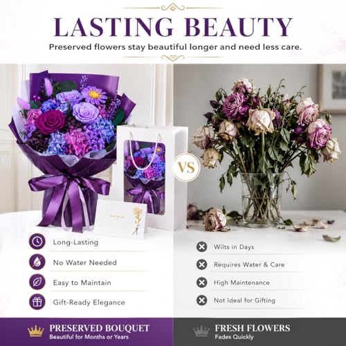 Preserved Purple Rose Bouquet, 100% Real Flowers for Women Mother Wife, Long-Lasting Eternal Roses with Gift Box, Forever Flowers for Anniversary Birthday Mother's Day, Lasts 3-5 Years - color: Deep Purple