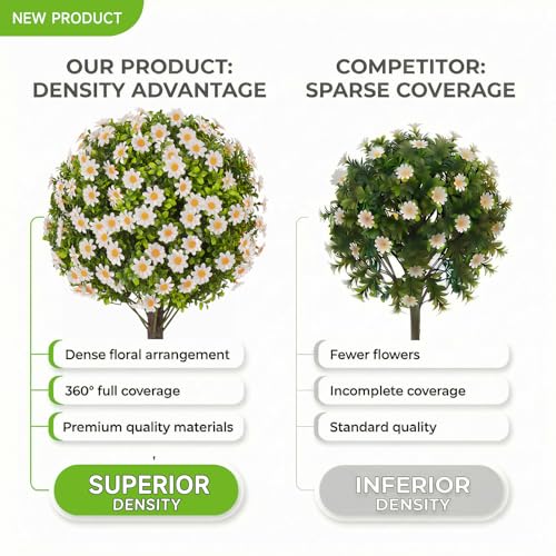 24" Artificial White Daisy Topiary Ball Trees with Dense Blooms, Set of 2 Fake Bushes with Ground Spike, UV Resistant Faux Evergreen Plants for Outdoor Indoor Spring Garden Front Porch Decor - color: White Daisy