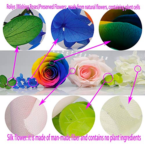 Preserved Real Roses with Colorful Mood Light Wishing Bottle,Eternal Rose，Never Withered Flowers, Christmas Anniversary Valentine's Mother's Day,a Gifts for Women 4.3inch 1pcs（Light Blue） - color: Light Blue