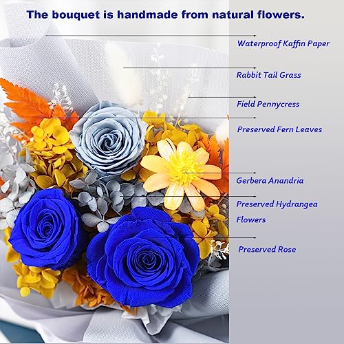 lovenfold Flowers for Delivery Prime,Preserved Flowers Bouquets,Blue Rose Bouquets That Last 1-3 Years,Birthday Flowers Gifts for Women Mom Grandma Wife Friends - color: BLUE