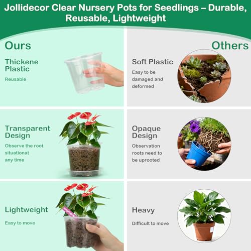 30Pcs Clear Plastic Nursery Pots with Drainage Holes and Saucers, 2.8/3.1/3.5/3.9/5.1/5.9/7.1Inch Seedling Starter Pots with Tool for Indoor Outdoor Gardening Flower, Herb, Succulent Transplanting - size: 2.8/3.1/3.5/3.9/5.1/5.9/7.1 Inch
