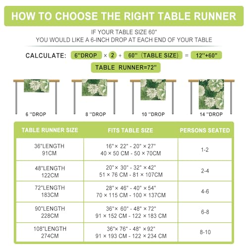 Green Dahlia Flower Summer Table Runner Sage Green Burlap Table Runners, Spring Elegant Floral Seasonal Coffee Table Center Decor for Home Kitchen Dining Party Indoor Outdoor 13x72 Inch - color: Green, size: 13" x 72", Table Runner