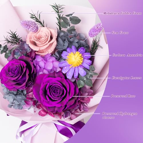 Forever Flower,Flowers for Delivery,Roses Bouquet Lasting for 3 years,Birthday Flowers,Sympathy Flowers,Gifts for Her Women Mom Grandma Wife Friends