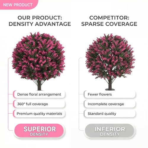 Artificial Red Eucalyptus Topiary Ball Trees 24", Lush Dense Foliage Fake Plants Pair with Ground Spike, UV Resistant Faux Evergreen Plants for Outdoor Indoor Planters Front Porch - color: Rose