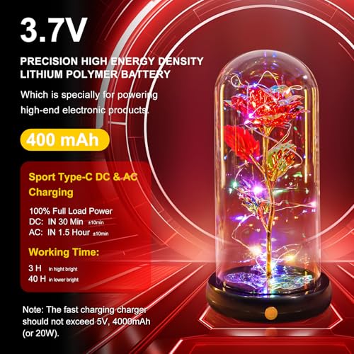 Mothers Day Flowers Gifts for Mom Women Birthday Gift, Rechargeable Galaxy Glass Rose in Glass Dome Forever Crystal Rose Flowers Mother's Day Roses Gifts for Mom Daughter Wife Women Grandma Sister Red - color: Usb-e Red