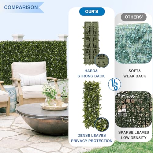E&K 6 PCS 18"x6" Artificial Plant Panels with Single Side White Flowers Panels Hard Back Faux Leaf Greenery Grass Wall Decoration for Indoor Outdoor - color: Green White, size: 18"x6"