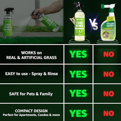 Paws and Play Turf Cleaner for Pet Urine Outdoor and Indoor | Artificial Grass Dog Urine Cleaner That Cleans and Deodorizes Pet Waste on Fake Grass For Dogs - 96 Fl Oz (Pack of 3) - size: 32 Fl Oz (Pack of 3)