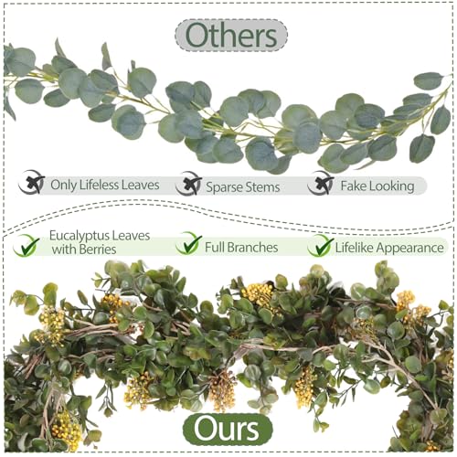 RECUTMS Artificial Eucalyptus Leaves Greenery Garland 2Pack 5FT Hanging | With Yellow Grape Berries, Faux Vine, For Indoor Outdoor, Home Garden Office Door Stairs, Wedding Arch Party Decor - color: Grape Vine Yellow