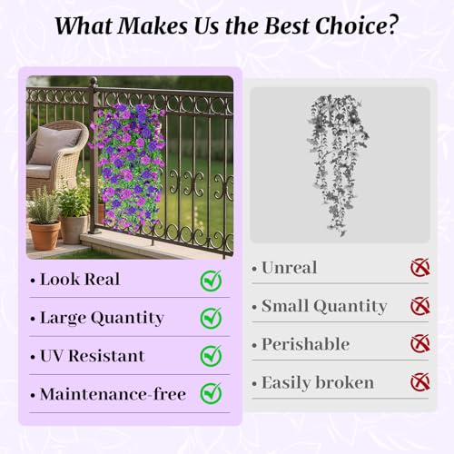 IDEVER Artificial Hanging Flowers for Outdoors Decor Silk Fake Hanging Plants No Fade Realistic Artificial Flowers for Garden Porch Balcony Patio Home Decor(4PCS Light Purple) - color: 4pcs Light Purple