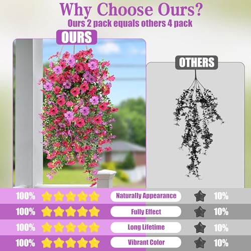 Artificial Fake Hanging Flowers Plants for Outdoor Outside Spring Summer Decoration 2PCS Faux Silk UV Resistant Realistic Mums Daisy with Eucalyptus for Home Porch Patio Balcony(Hot pink & Magenta) - color: Magenta & Hot Pink