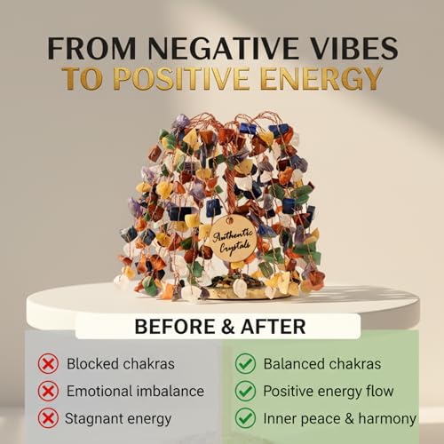 7 Chakra Tree of Life Crystal Tree, 300 Natural Gemstone Beads, Healing Crystals & Stones, Handmade Bonsai Gift for Women, Mom & Friends, Brings Money, Positivity & Good Luck, Boho Home & Office Decor - color: N4- 7 Chakra Tree Slice Base Khajuri 300 Bead