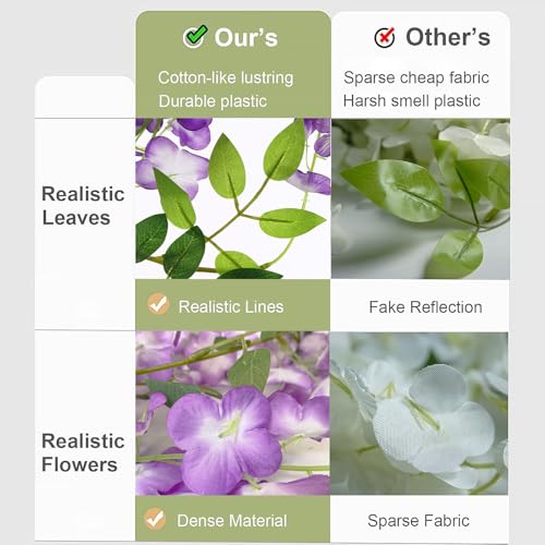 ZINHO 60 Branches Wisteria Hanging Flowers, Artificial Wisteria Flowers Garland for Wedding Arch Ceremony Party Garden Home Backdrop Decor (Purple White) - color: Purple White