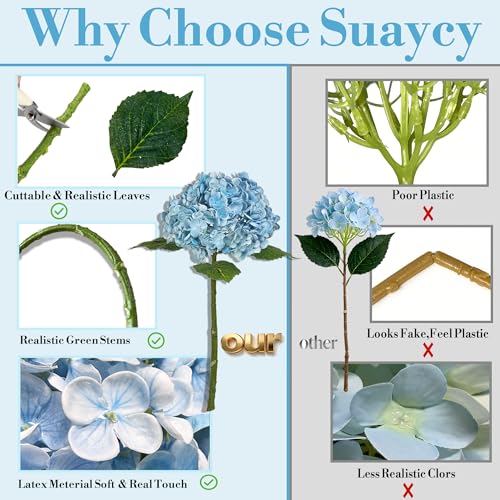 3 Pcs Real Touch Hydrangea Artificial Flowers, Pet-Safe 3D Latex Blue Hydrangeas, Faux Flowers for Wedding Centerpiece Bridal Shower Home Decor Bedroom Nightstand Baby Shower - color: Blue