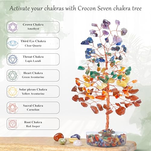 Crocon® 7 Chakra Heart Shape Base Crystals Tree, Birthday Gifts for Women, Healing Crystals Tree of Life, Positive Energy, Good Luck, Home Office Decor Gifts, Gift for Women - Sister Mom & Grandma - color: 002f Seven Chakra (Orgone Tree)