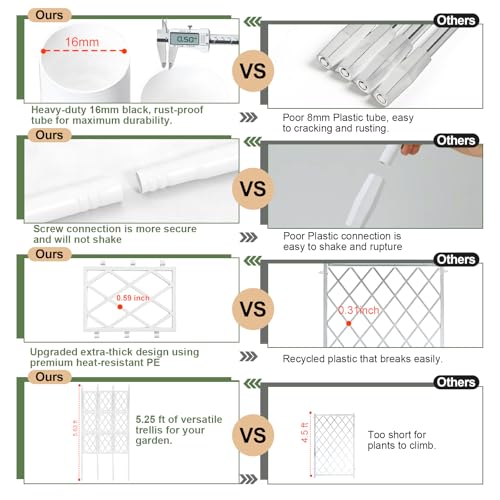 5.25FT Garden Trellis Support Fence,Metal Wall Lattice Climbing Frame for Climbing Plants Outdoor, White Iron Pipe Fence for Potted Plants Indoor for Ivy Vines Vegetable Flower, Patio, Lawn, Yard - color: White