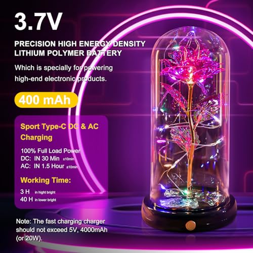 Mothers Day Flowers Gifts for Mom Women Birthday Gift, Rechargeable Galaxy Glass Rose in Glass Dome Forever Crystal Rose Flower Anniversary Mothers Day Roses Gifts for Daughter Wife Women Grandma Pink - color: Usb-d Pink